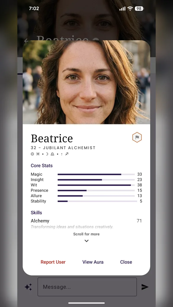 Your character sheet